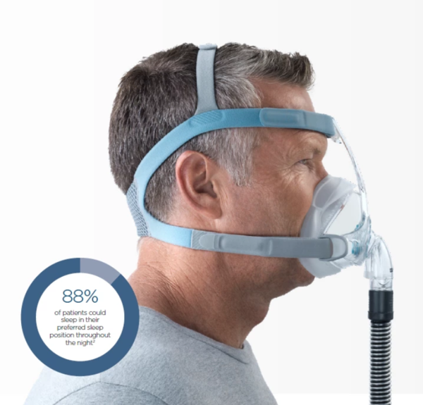 Vitera Full Face Mask