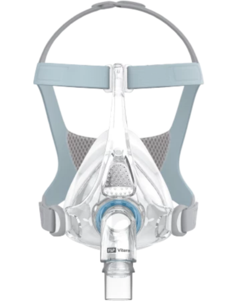 Vitera Full Face Mask