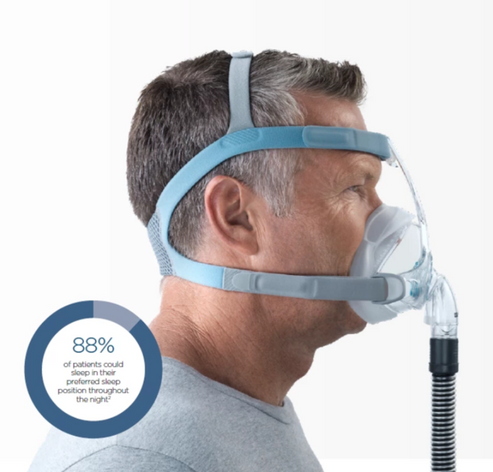 Cpap Pacifier Pacific Sleep Care shop online for your CPAP and Sleep Apnea supplies.